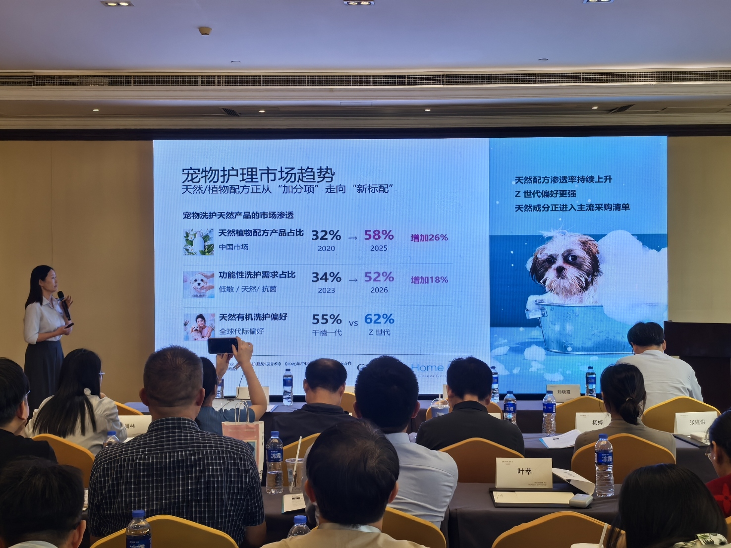 000宠物护理市场趋势.jpg 000宠物护理市场趋势.jpg