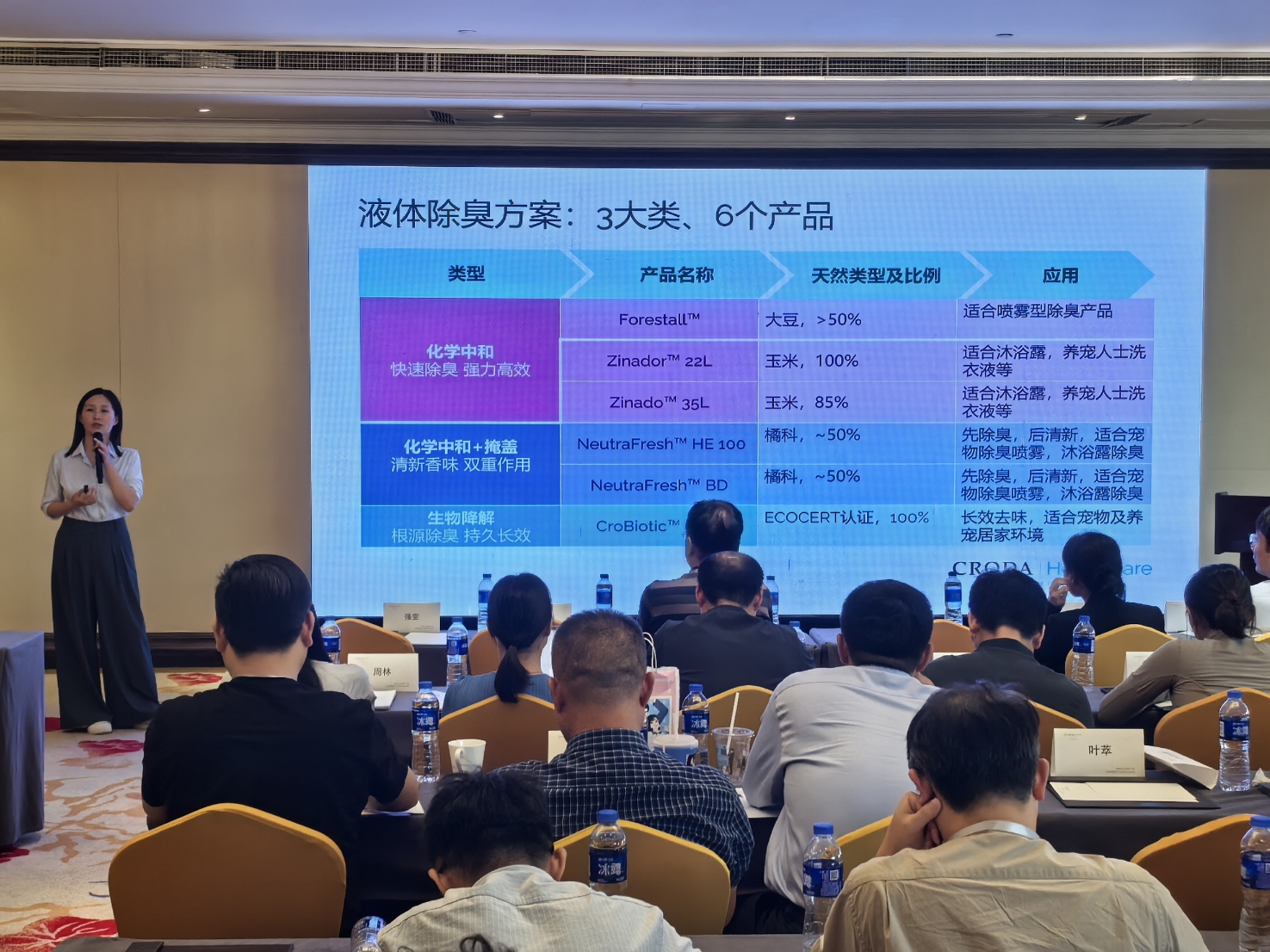 006液体除臭方案 3大类 6个产品.jpg 006液体除臭方案 3大类 6个产品.jpg